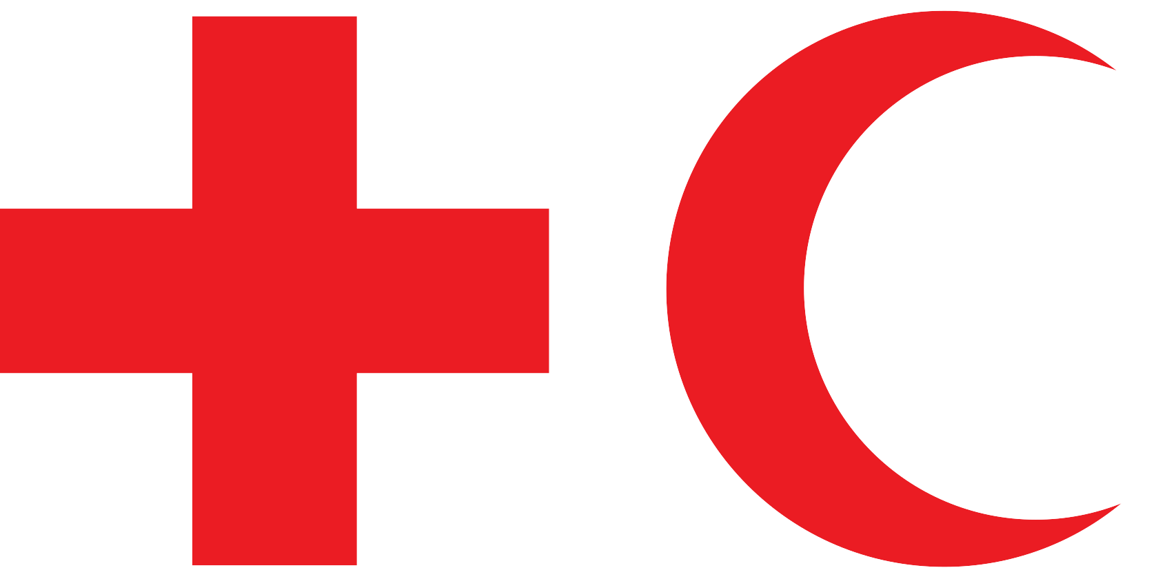 RedCrossRedCrescent